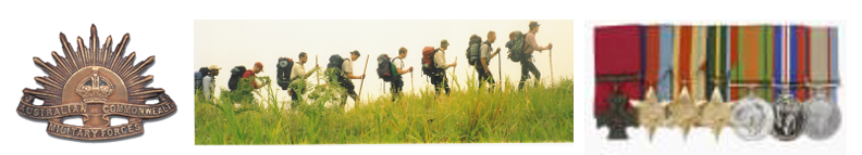 KTF Strategy for the Development of Pilgrimage Tourism Across the Kokoda Trail