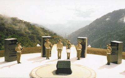65,000 reasons to reform Kokoda Pilgrimage Tourism Management