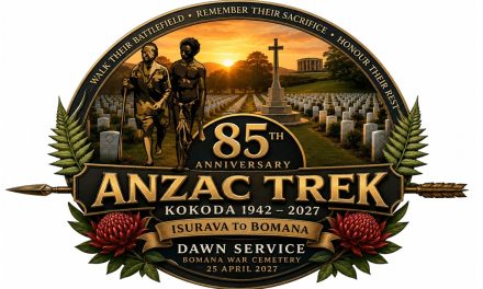 85th Anniversary Pilgrimage across the KokodaTrail-Anzac 2027