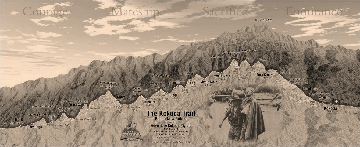 Premium 10-day Adventure Kokoda Campaign Trek Itinerary