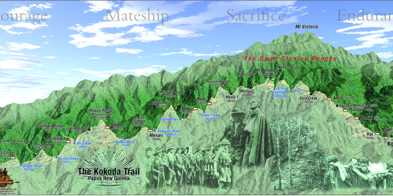 Premium 10-day Adventure Kokoda Campaign Trek Itinerary