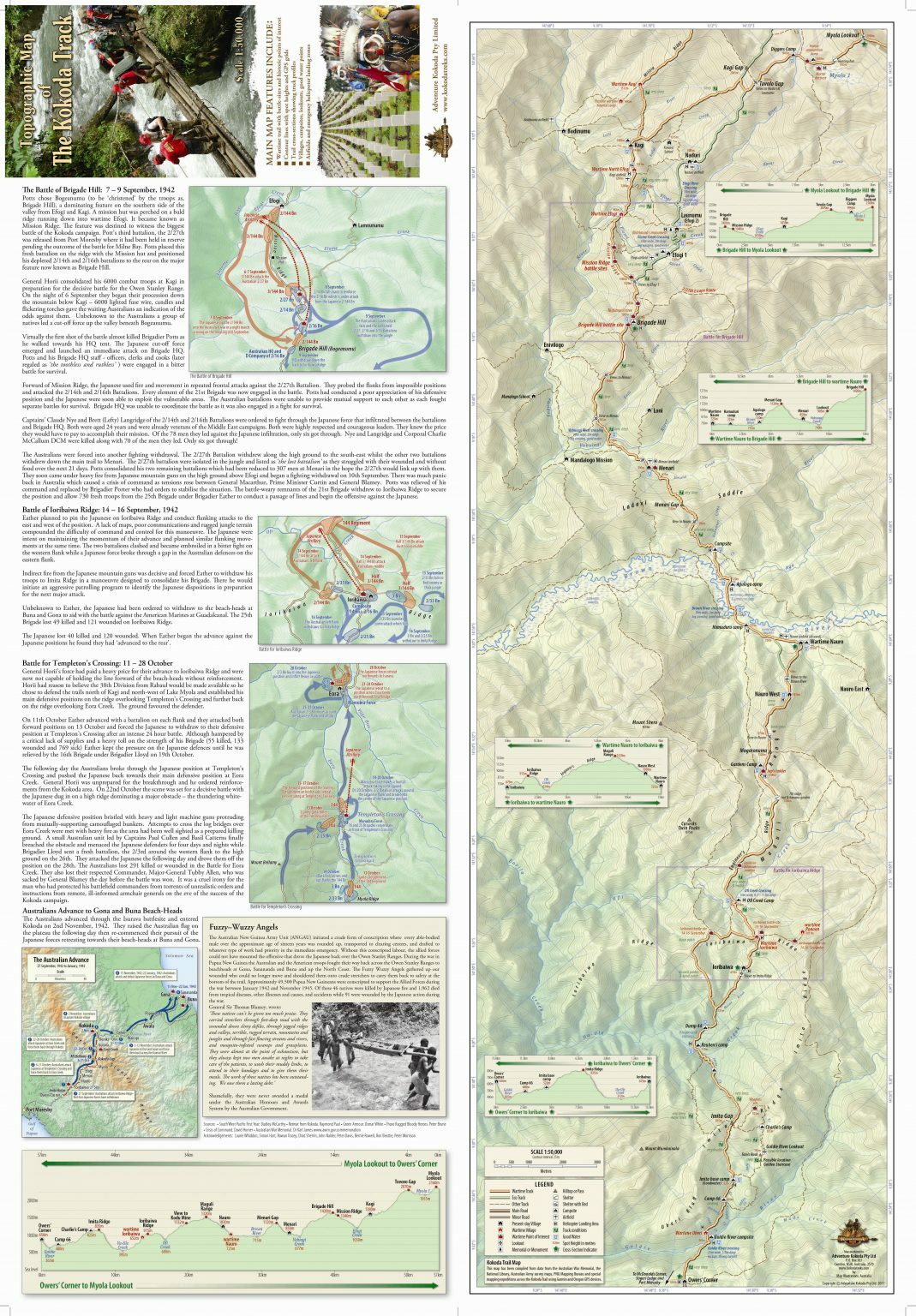 Kokoda Trail Topographical Map - Adventure Kokoda Blog